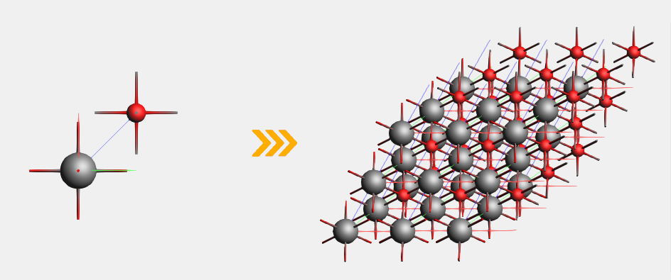 /scm-uploads/doc/Tutorials/_images/geom.png