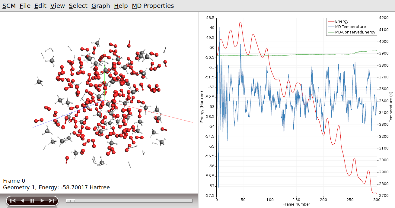/scm-uploads/doc/Tutorials/_images/graphs.png