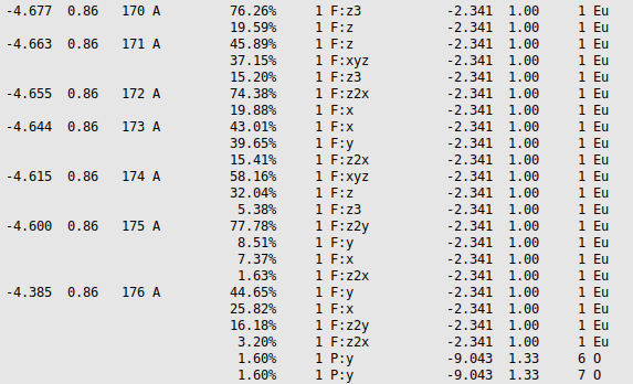 /scm-uploads/doc/Tutorials/_images/lf_dft_orbitals.png