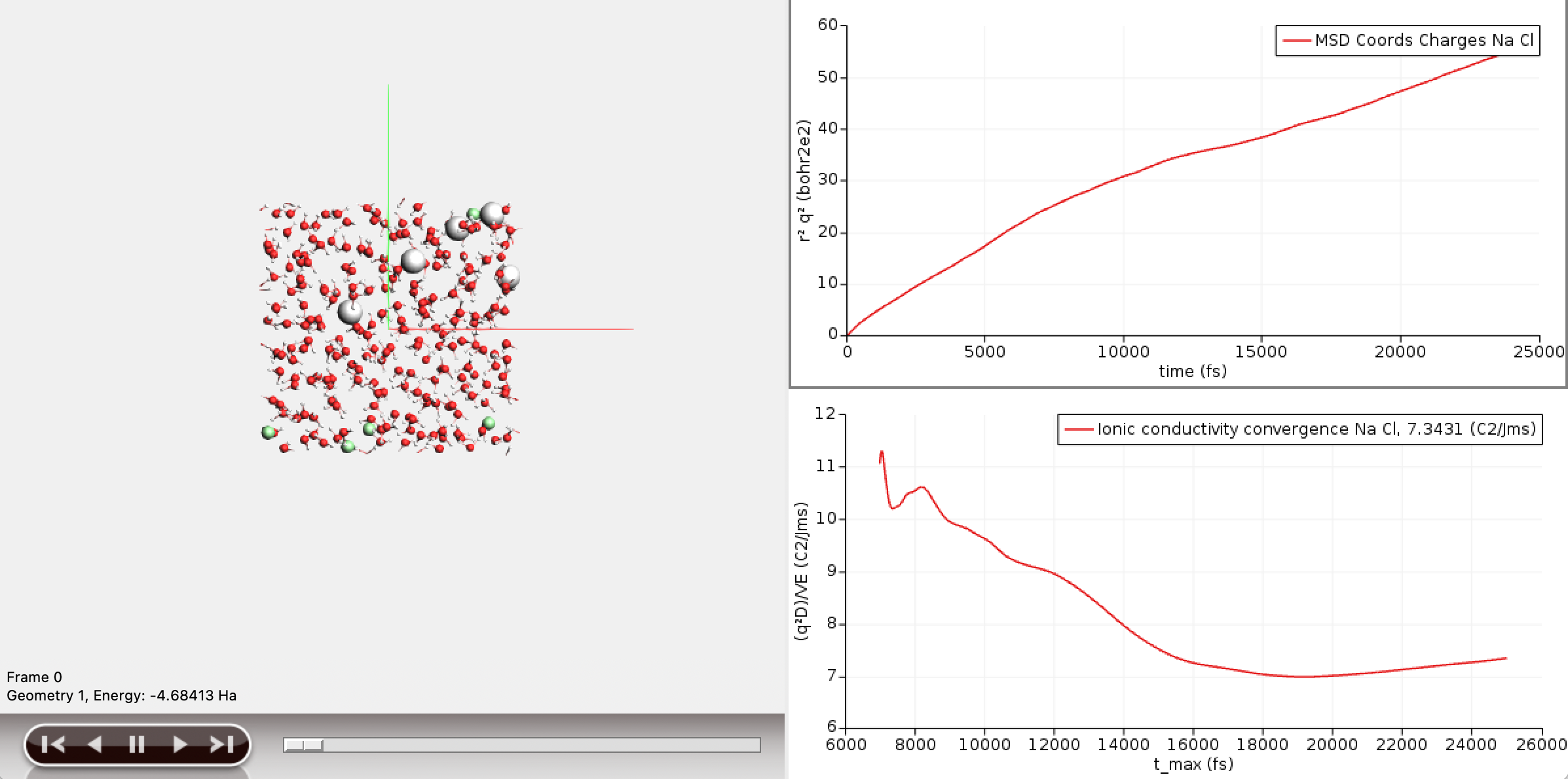 /scm-uploads/doc/Tutorials/_images/msd_graph.png