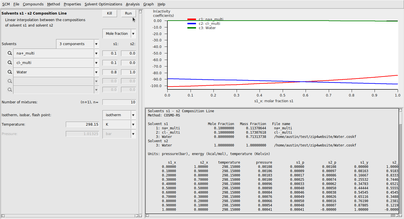 /scm-uploads/doc/Tutorials/_images/multiform_run.png