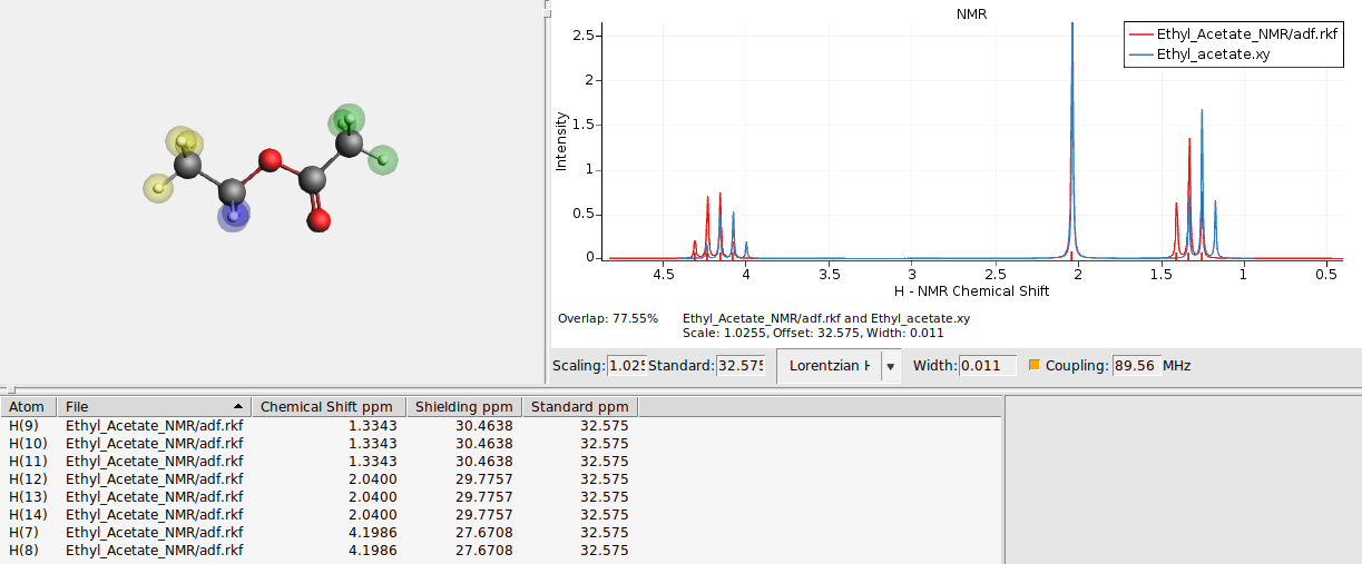 /scm-uploads/doc/Tutorials/_images/nmr-spin-spin-overlap.png