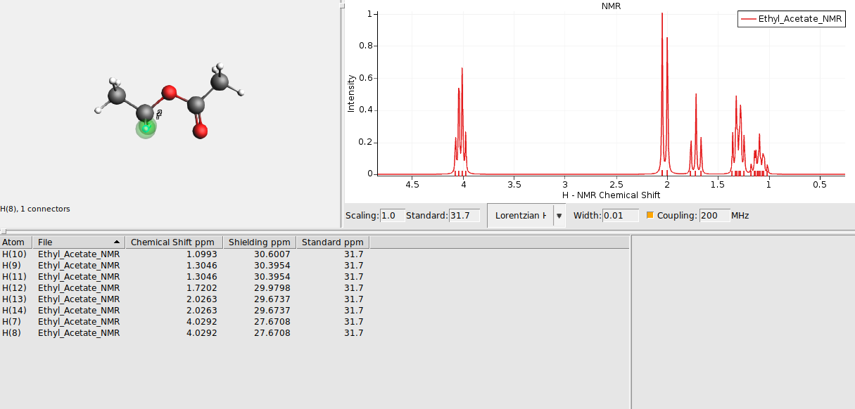 /scm-uploads/doc/Tutorials/_images/nmr-spin-spin-results-assign-chem-equivalents.png