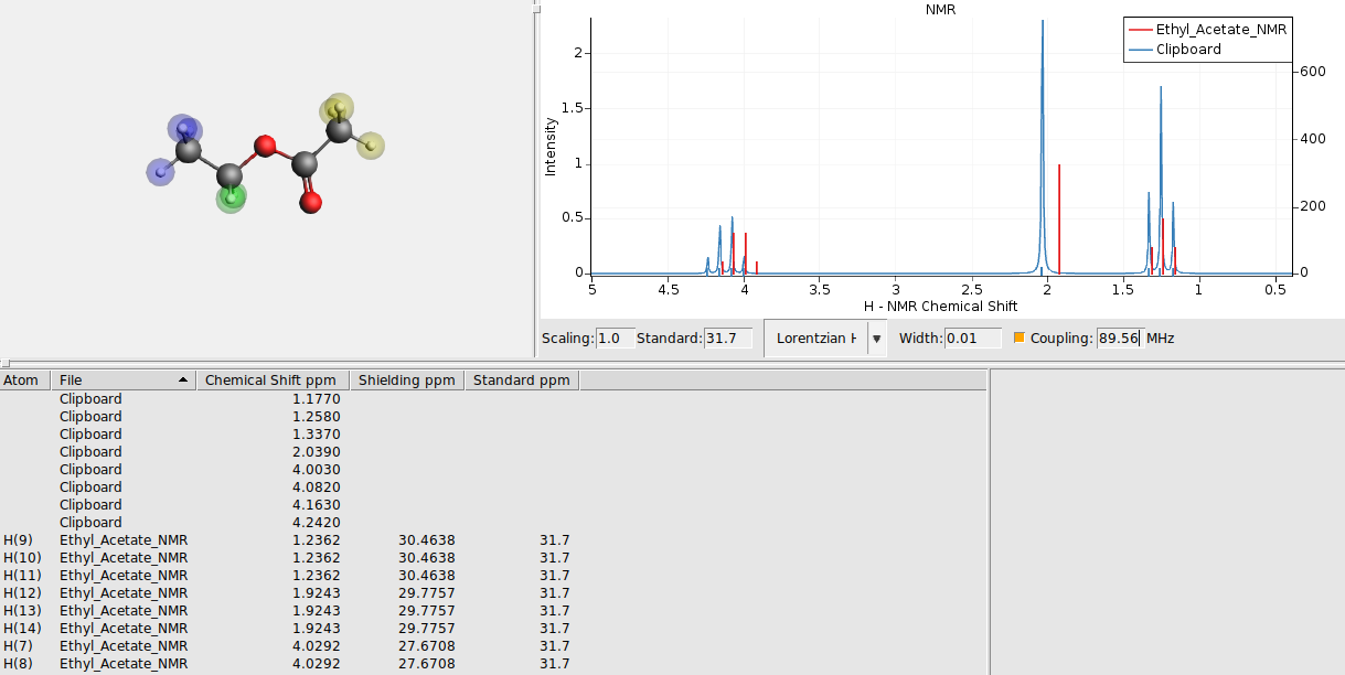 /scm-uploads/doc/Tutorials/_images/nmr-spin-spin-results-comparison-with-sticks.png