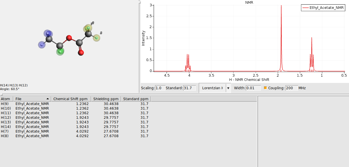 /scm-uploads/doc/Tutorials/_images/nmr-spin-spin-results-regions-assigned.png