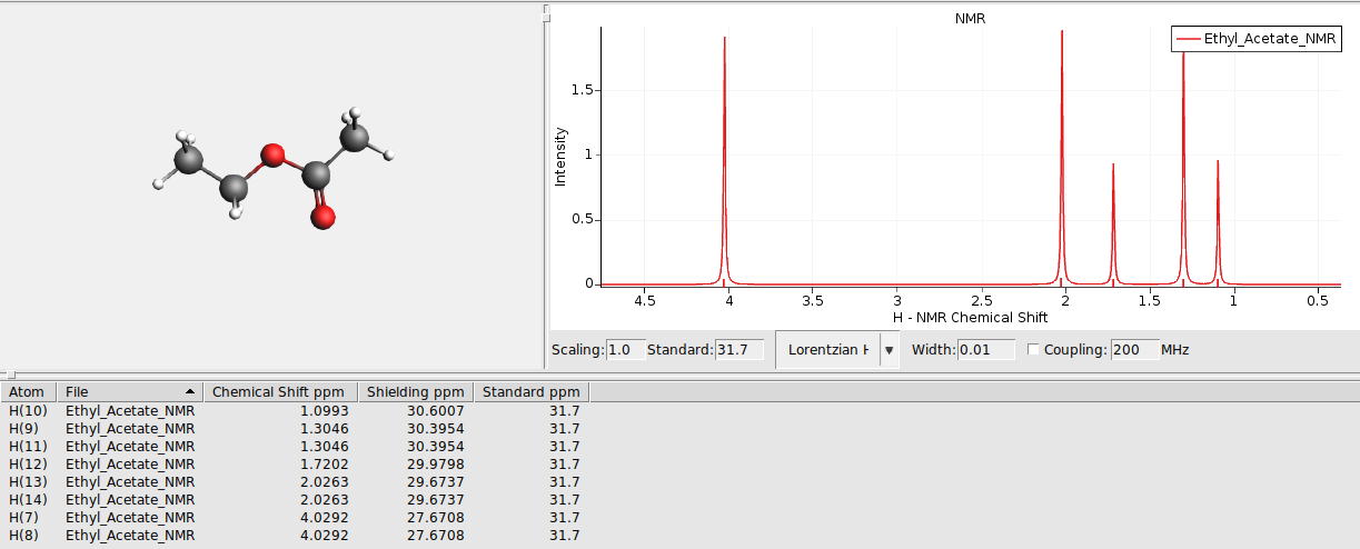 /scm-uploads/doc/Tutorials/_images/nmr-spin-spin-results-spectrum-1.png