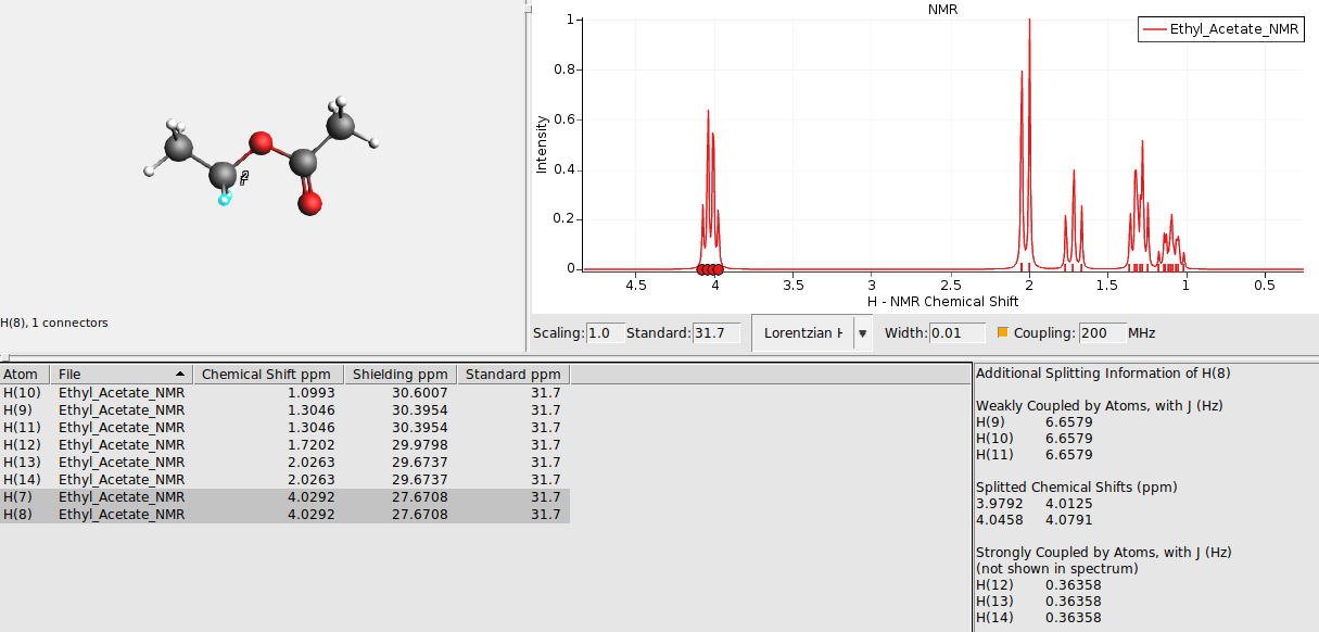 /scm-uploads/doc/Tutorials/_images/nmr-spin-spin-results-spectrum-3.png