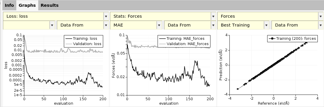 /scm-uploads/doc/Tutorials/_images/params_graphs.png