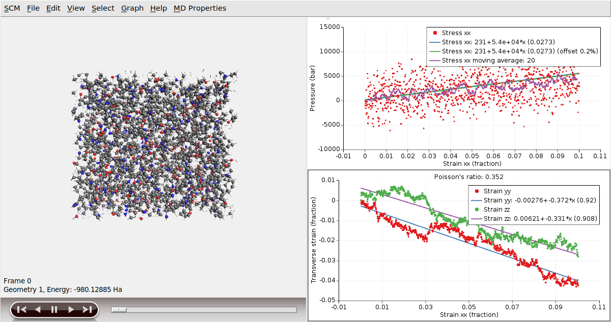 /scm-uploads/doc/Tutorials/_images/poisson_ratio_amsmovie.png
