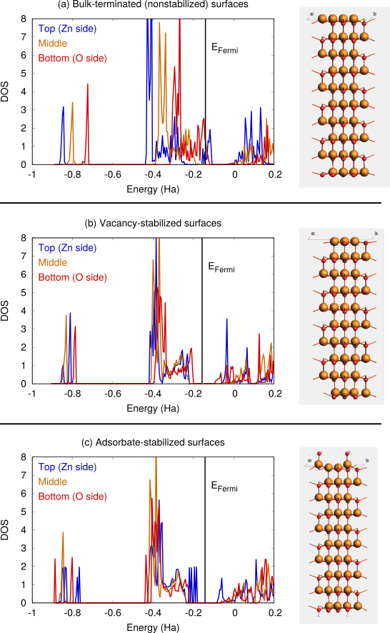 /scm-uploads/doc/Tutorials/_images/polar_stabilization.png
