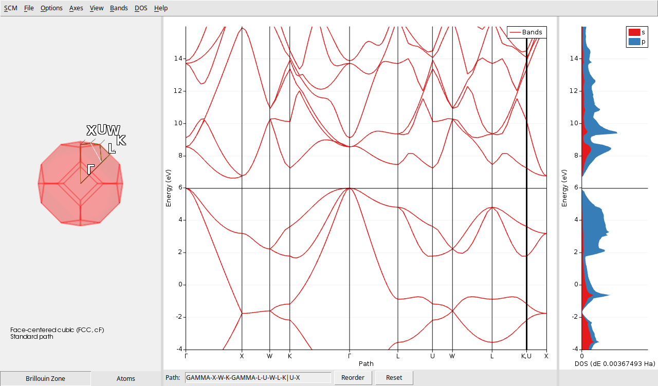 /scm-uploads/doc/Tutorials/_images/properties-bands-DOS.png