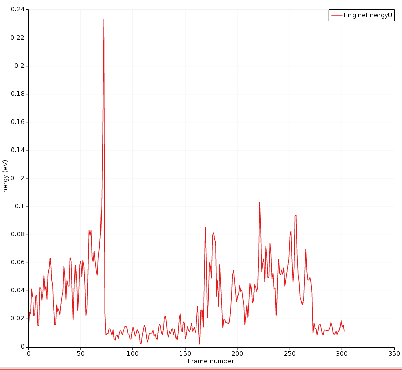/scm-uploads/doc/Tutorials/_images/pure_uncertainty.png