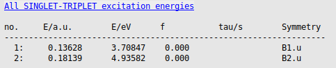 /scm-uploads/doc/Tutorials/_images/qsgw_energies.png