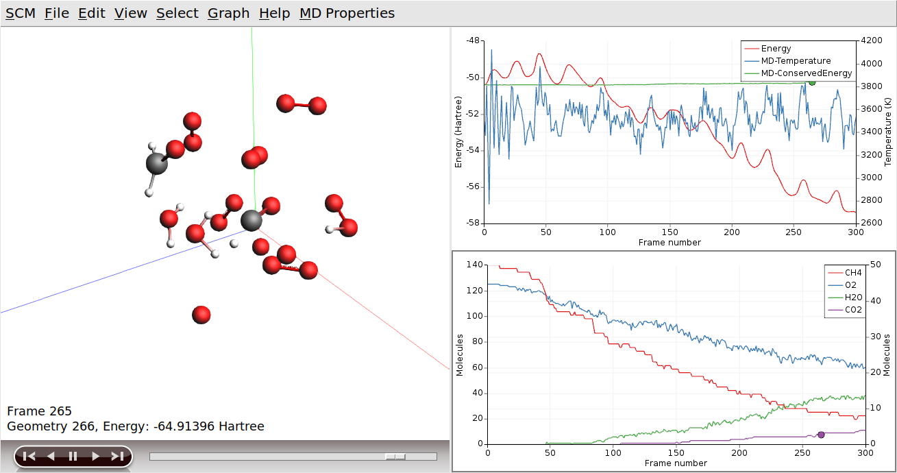 /scm-uploads/doc/Tutorials/_images/selection-only.png
