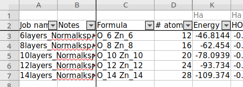 /scm-uploads/doc/Tutorials/_images/spreadsheet_slab_energies.png