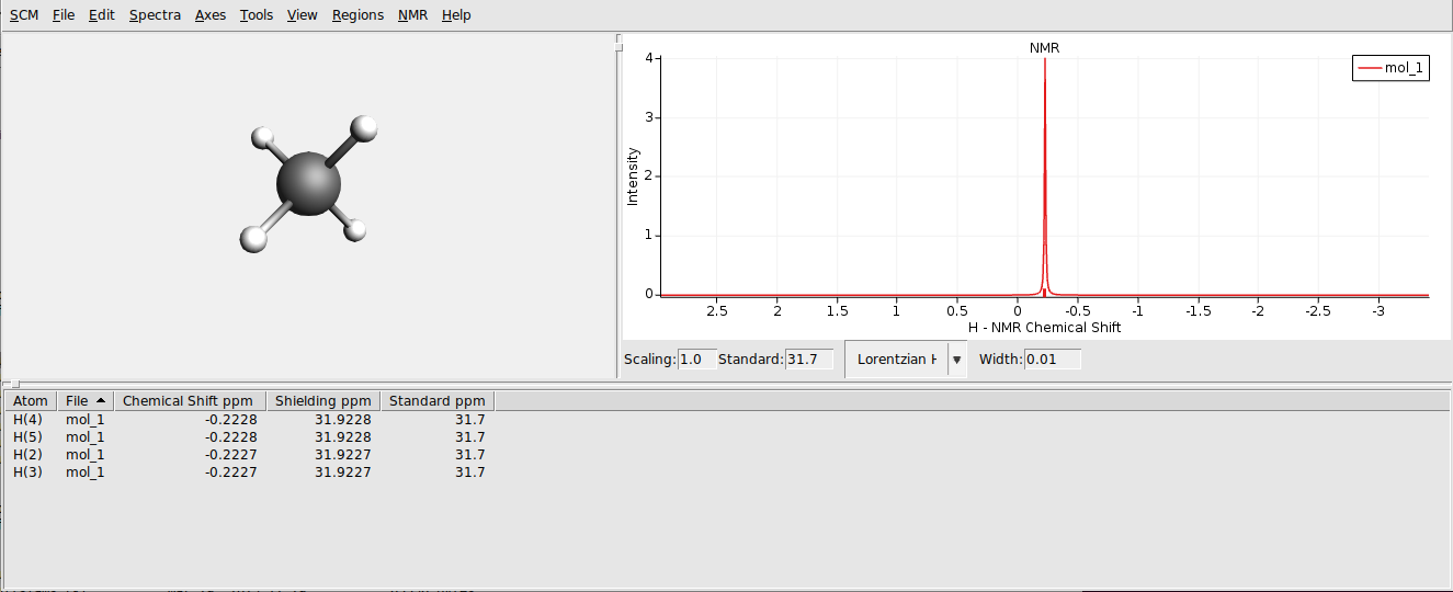 /scm-uploads/doc/Tutorials/_images/t13_spectra_onemolecule.png