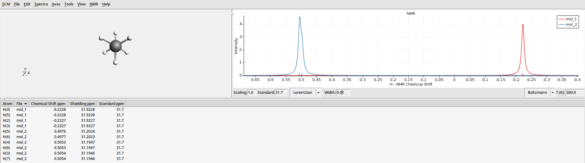 /scm-uploads/doc/Tutorials/_images/t13_spectra_twomolecules.png