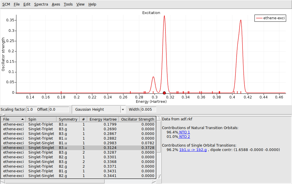 /scm-uploads/doc/Tutorials/_images/t2-5-spectrapopup.png