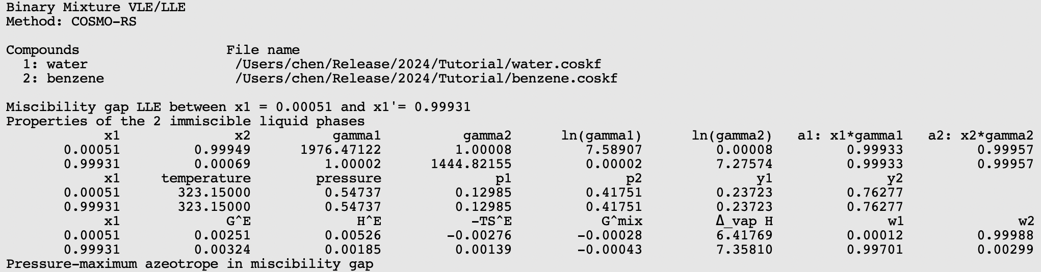 /scm-uploads/doc/Tutorials/_images/t3_binmixmiscibilitygap.png