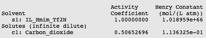 /scm-uploads/doc/Tutorials/_images/t6_actco2.png