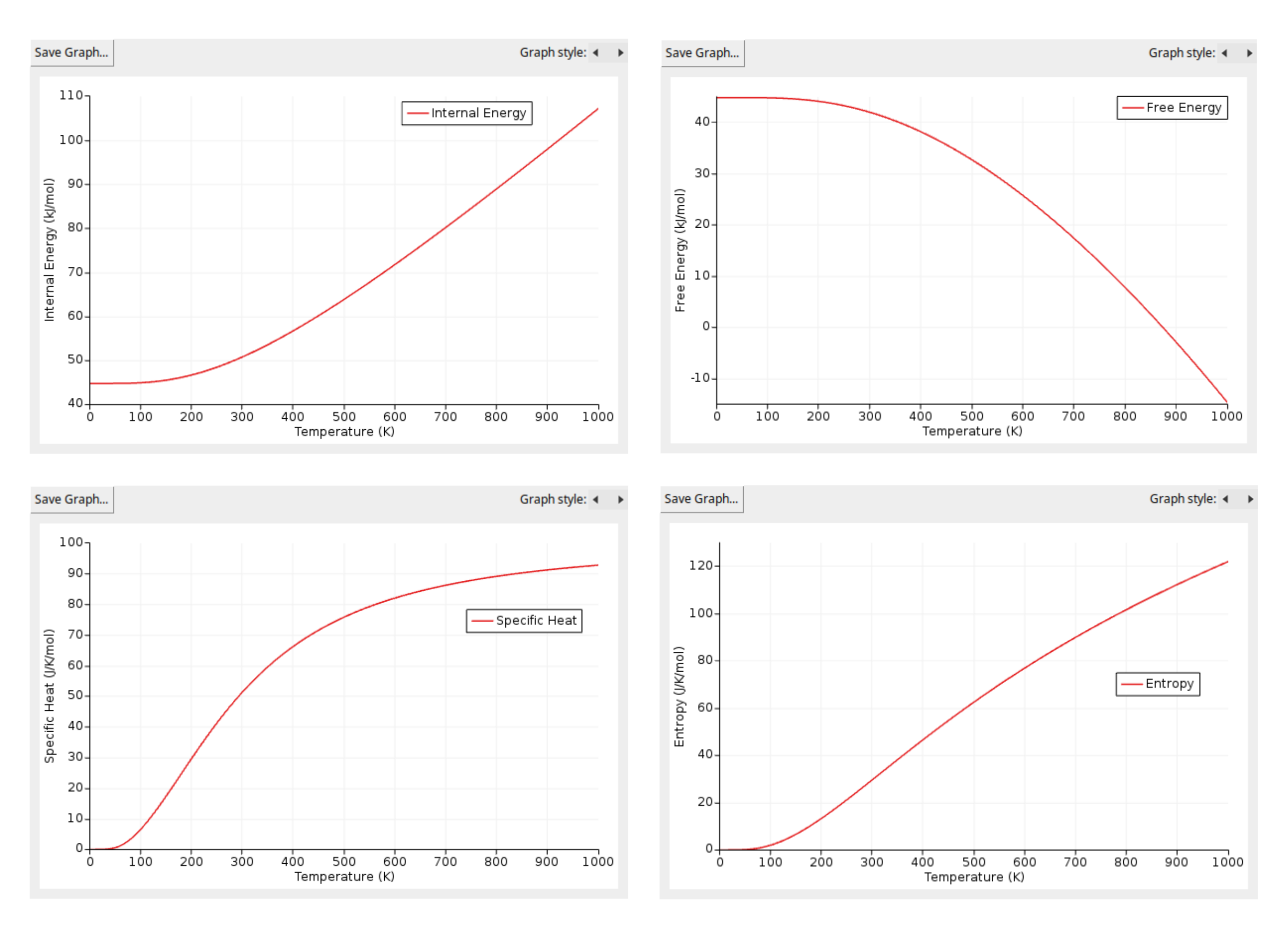 /scm-uploads/doc/Tutorials/_images/thermodynamics.png