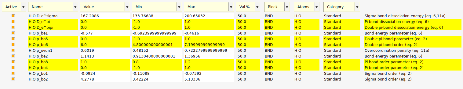 /scm-uploads/doc/params/_images/RxFF_Water_Sensi_piparameters.png