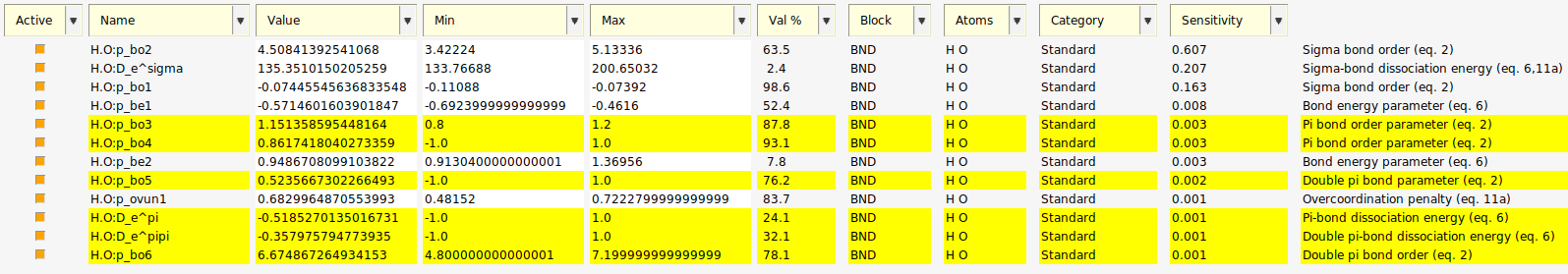 /scm-uploads/doc/params/_images/RxFF_Water_Sensi_piparameters_withsensi.png