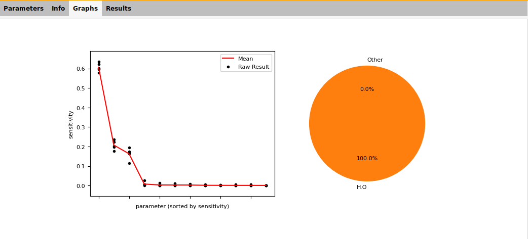 /scm-uploads/doc/params/_images/RxFF_Water_Sensi_summary_result.png