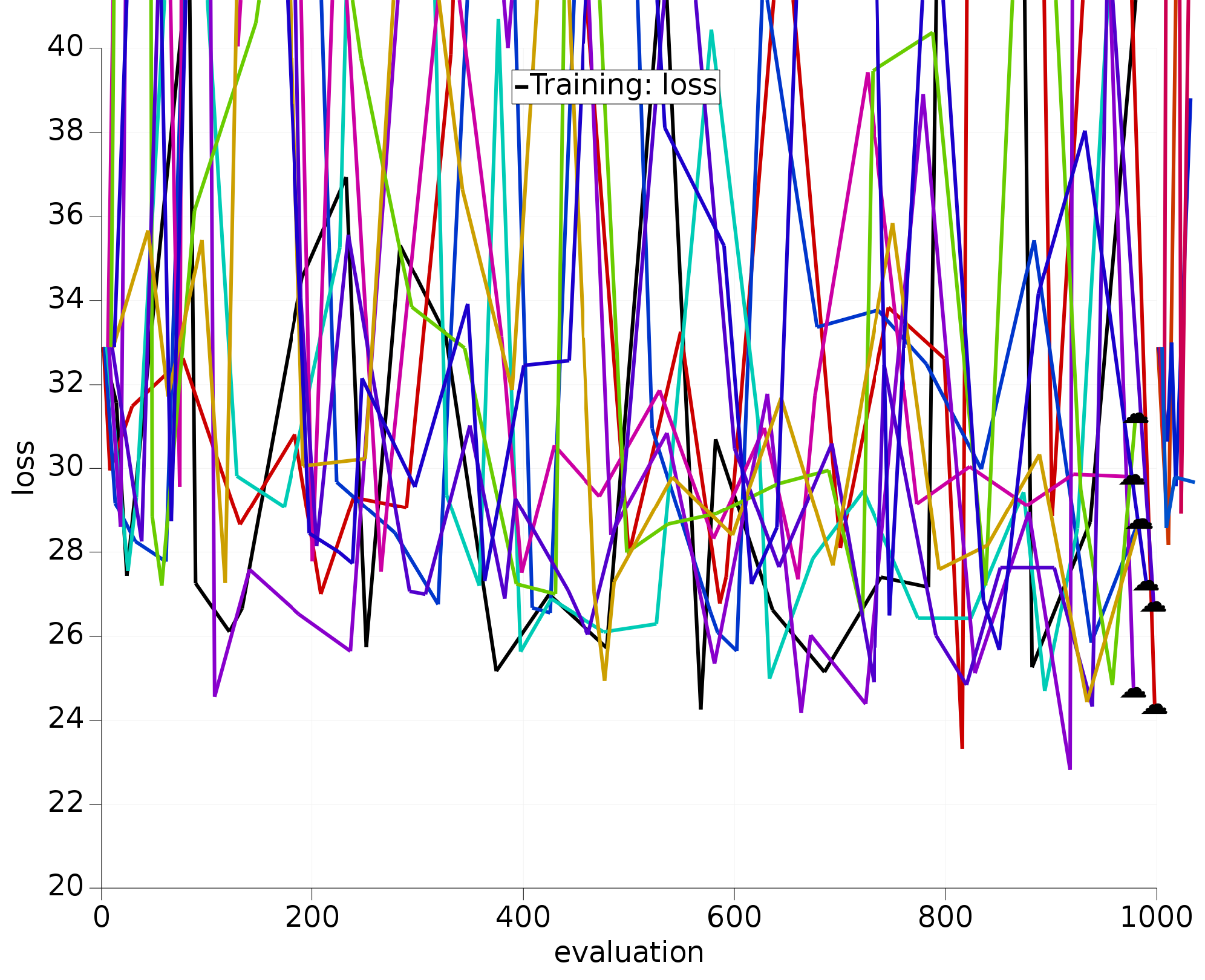 /scm-uploads/doc/params/_images/RxFF_Water_opt12D.png
