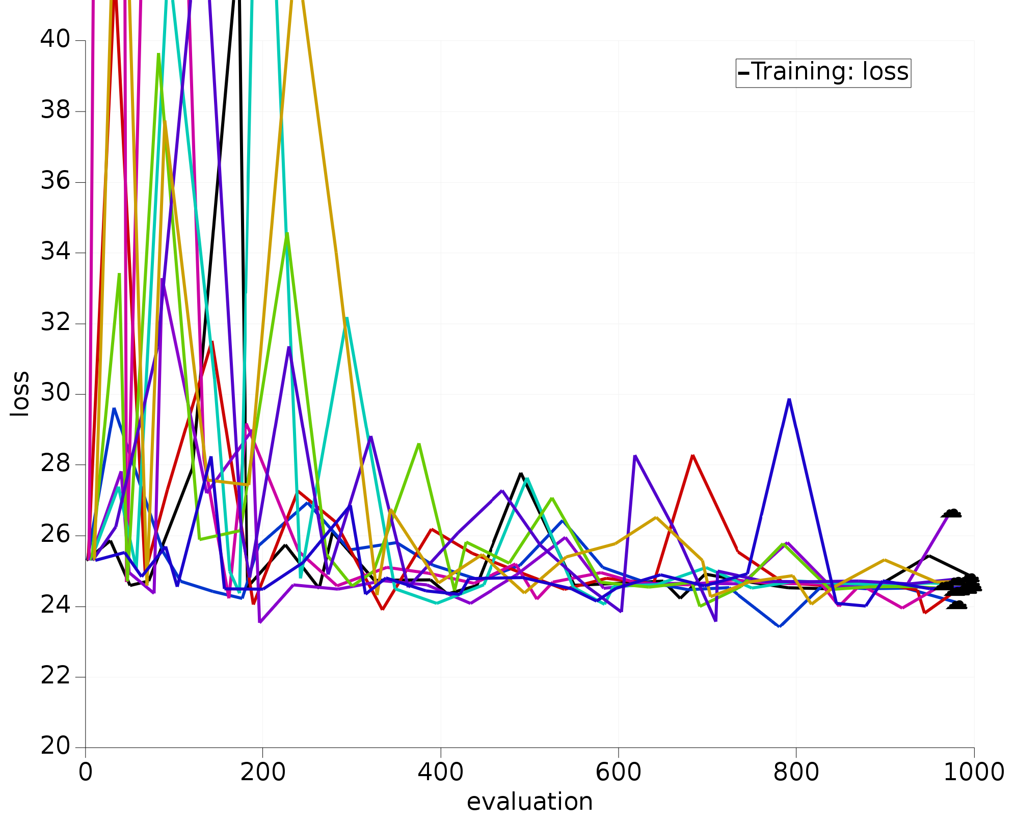 /scm-uploads/doc/params/_images/RxFF_Water_opt3D.png