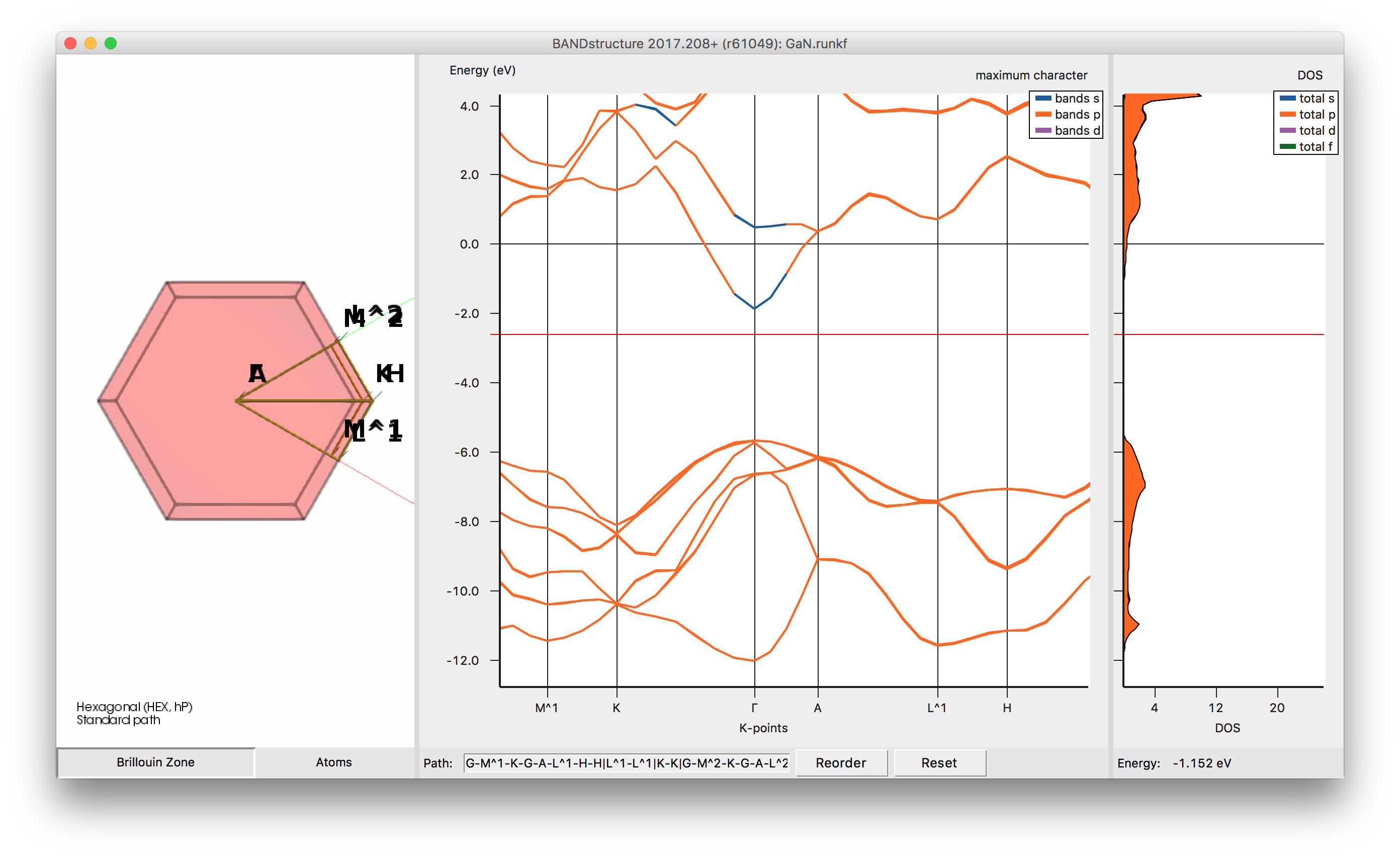 Band structure GaN with fat bands and pDOS