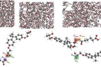 Healable composites vitrimer