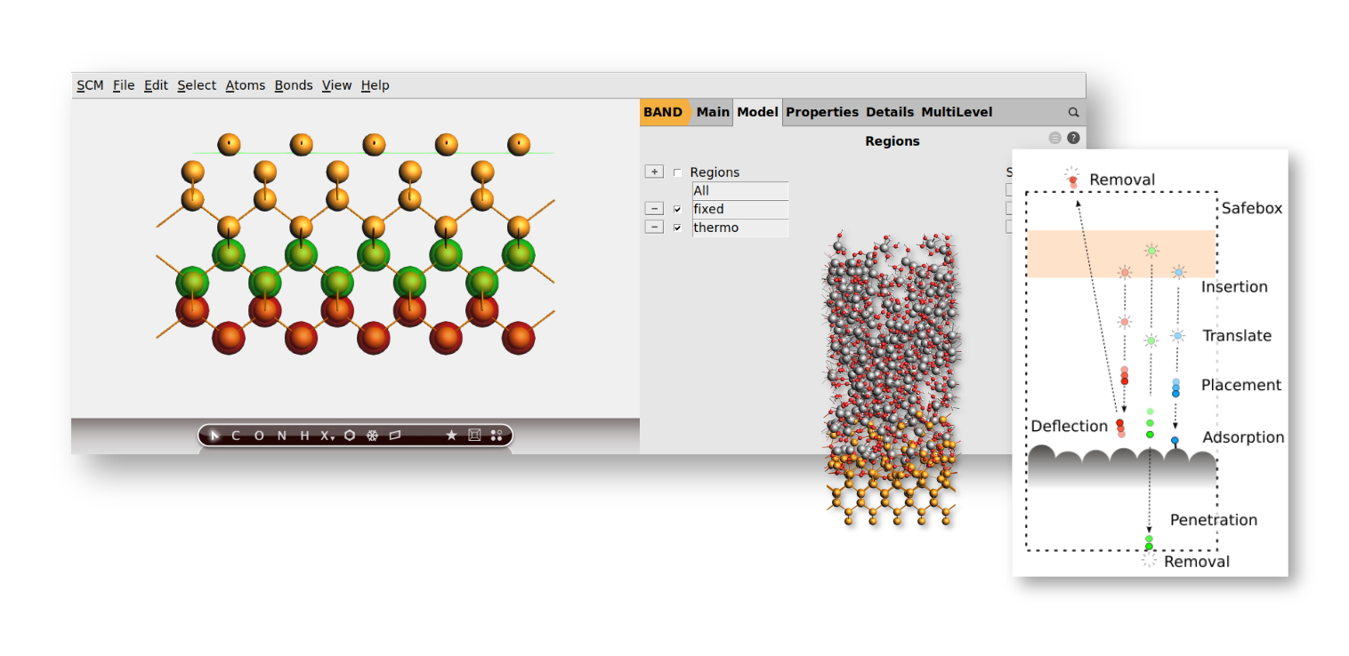 Semiconductors cvd gui