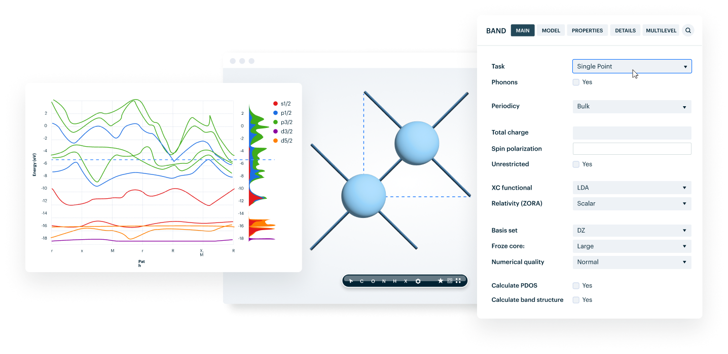 Scm periodic dft 2@2x