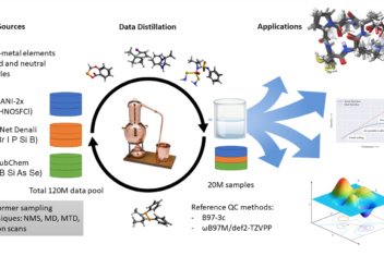 Ams webinar series 2024 roman zubatiuk