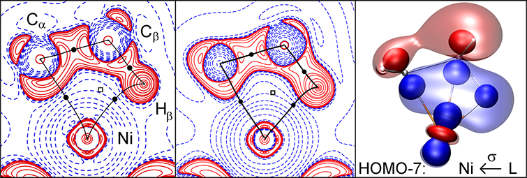 Charge density analysis of β-agostic Ni-H bond