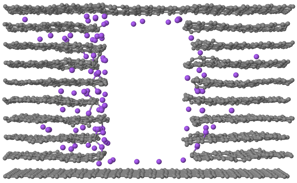 Sodium intercalation graphite