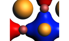 crystal orbitals in lead perovskites