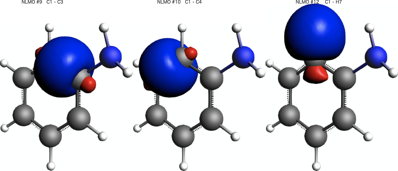 NMR NBO analysis