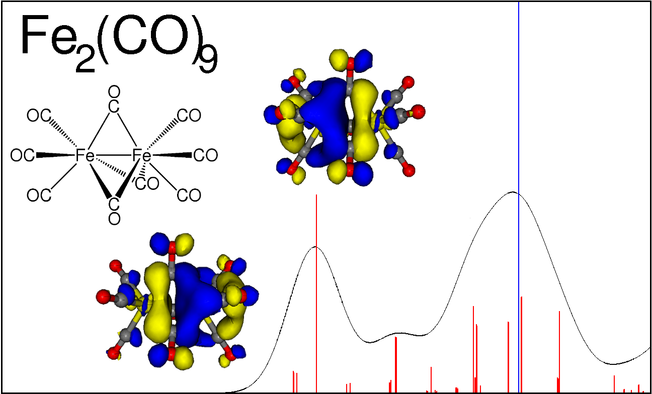 HERFD-XAS_spectrum_Fe2CO9