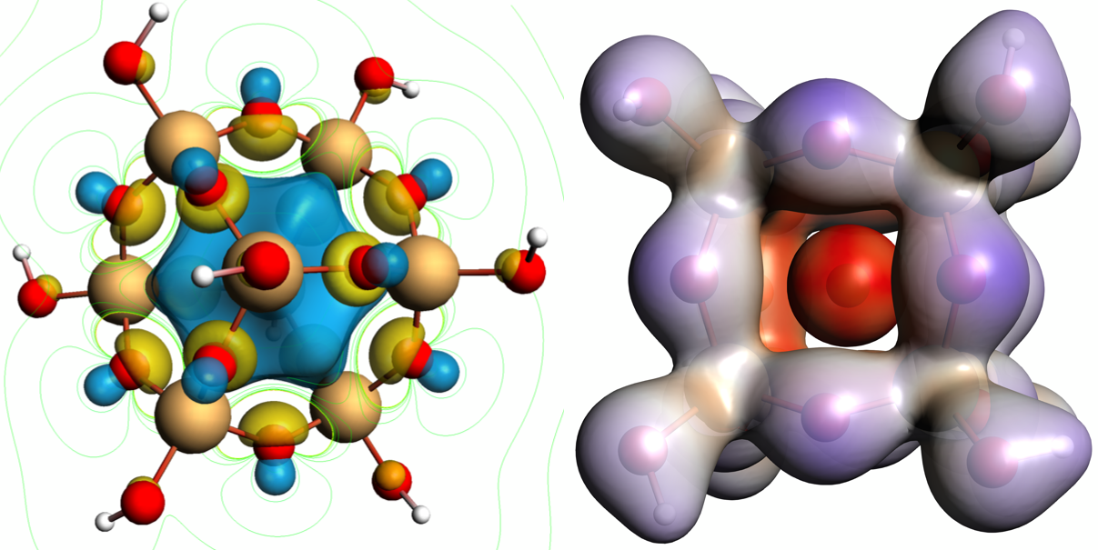 LUMO and Density difference map F in zeolite cage