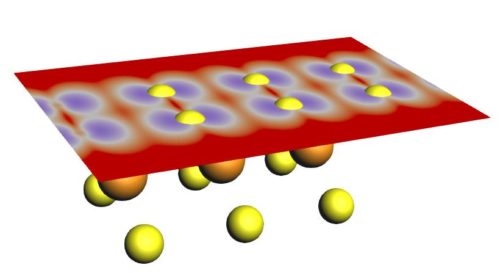 MoS2 desulfurization catalyst LDOS