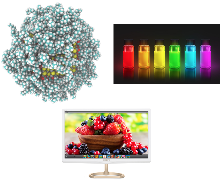 Quantum Dots