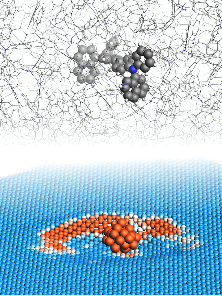 AMS graphical interface: organic electronics, impact on surfaces