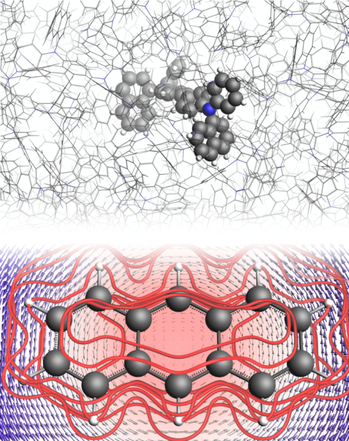 Organic electronics and advanced fields in AMS GUI