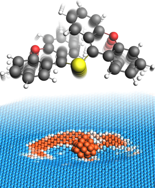 PVDOS & sputtering molecule gun