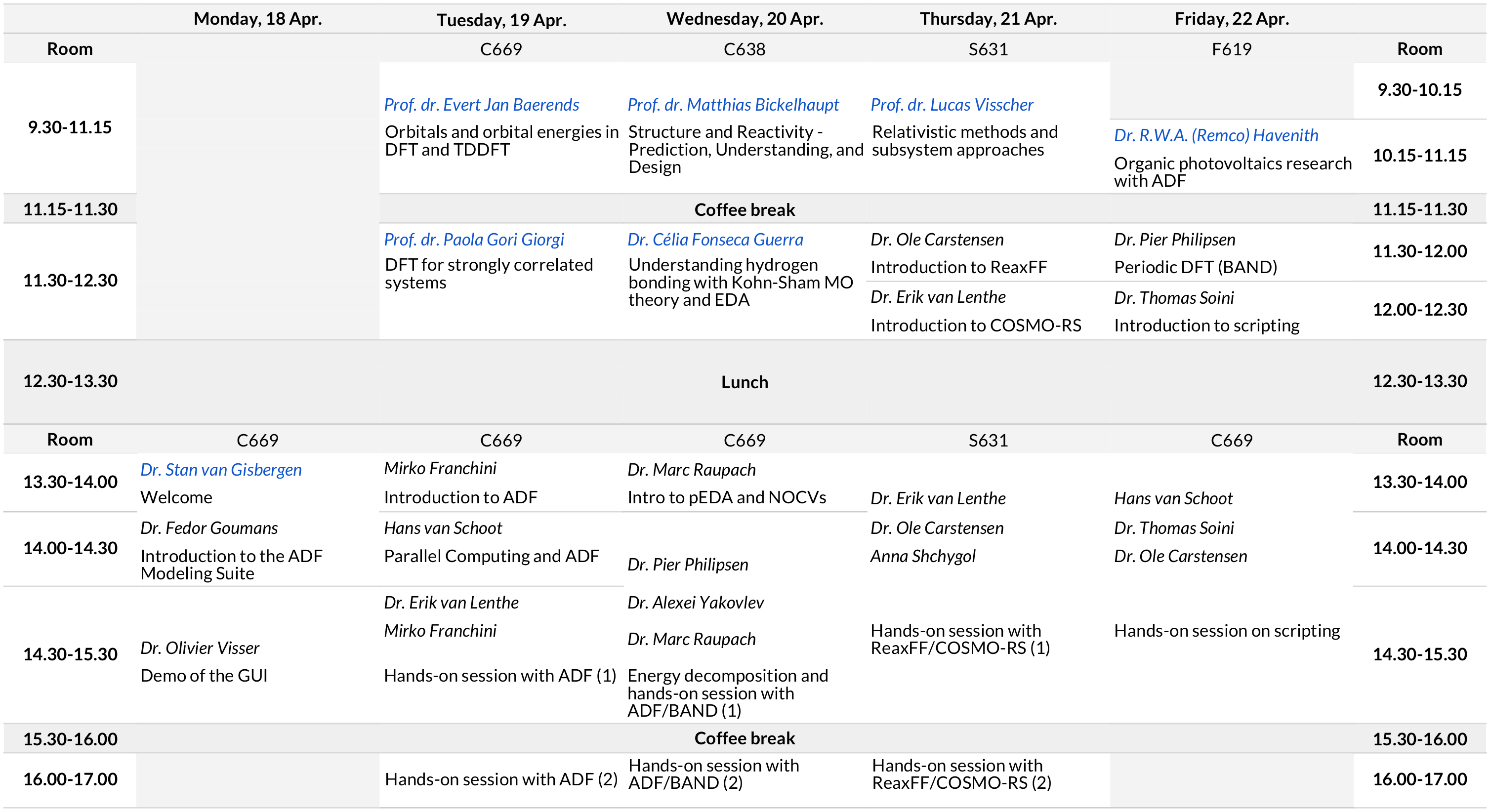 TCCM ADF Tutorial Programme