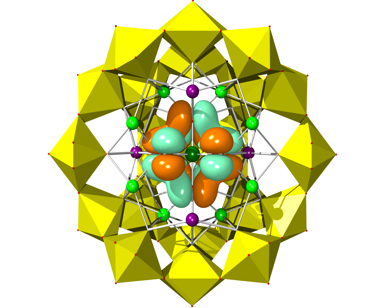 HOMO of U@U28 nanocapsule