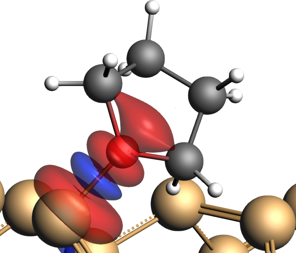 bonding analysis THF on Si surface