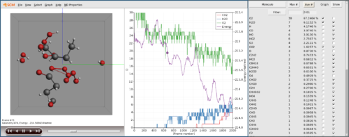 following composition of octane burning mixture